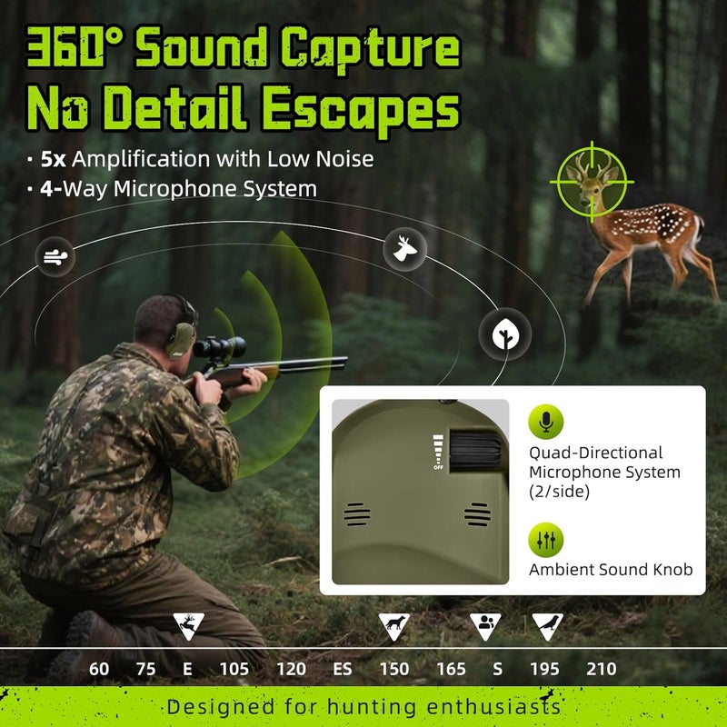 PROHEAR 022 Electronic Ear Protection for Shooting & Hunting - 29dB SNR Noise Reduction, 5X Sound Amplification, 4 Omnidirectional Microphones, HD Speakers - Gun Range Hearing Protection Muffs,Green - Image 2